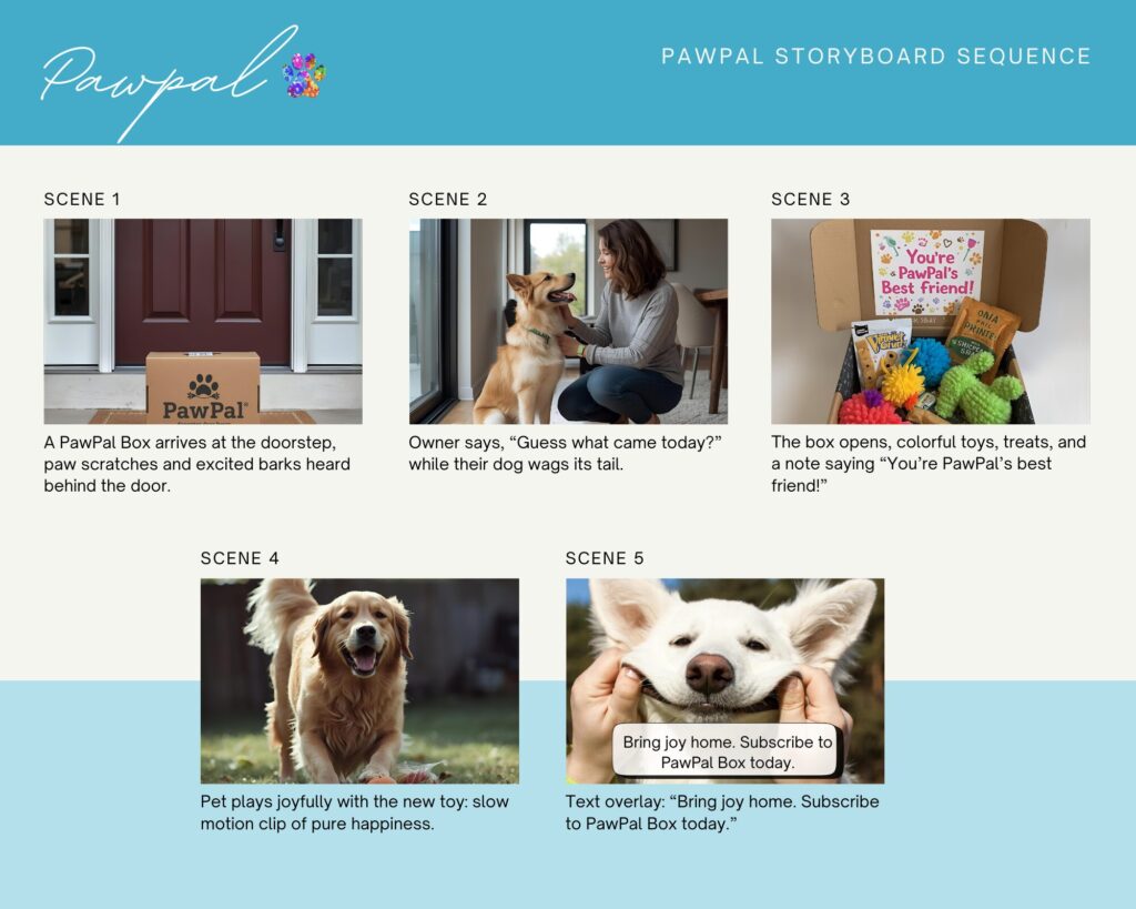 Storyboard for the PawPal project taking the crew through five shots of the ad. 
